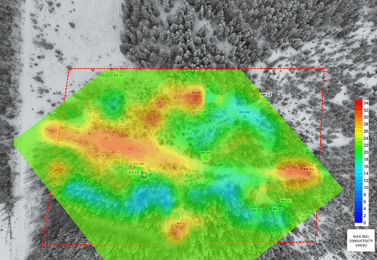 Geophysical and Data Collection Equipment